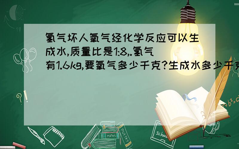 氢气坏人氧气经化学反应可以生成水,质量比是1:8,.氢气有1.6kg,要氧气多少千克?生成水多少千克?氢气和氧气经化学反应可以生成水，质量比是1:8,氢气有1.6kg,要氧气多少千克？生成水多少千克