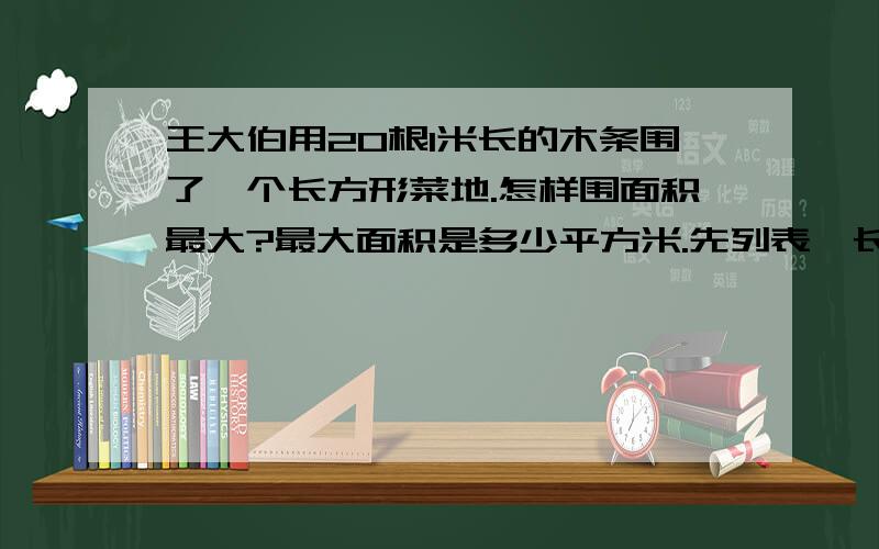 王大伯用20根1米长的木条围了一个长方形菜地.怎样围面积最大?最大面积是多少平方米.先列表,长m宽m面积m2列5个