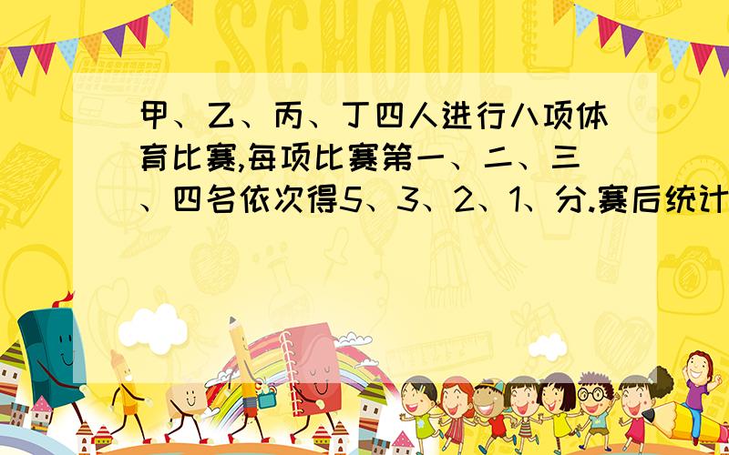 甲、乙、丙、丁四人进行八项体育比赛,每项比赛第一、二、三、四名依次得5、3、2、1、分.赛后统计发现,四人总分各不相同,并且丁的总分最少.他们每一个人都得三种名次,但是甲无第一名,