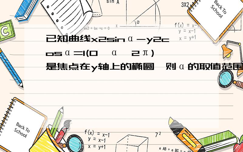 已知曲线x2sinα-y2cosα=1(0≤α＜2π) 是焦点在y轴上的椭圆,则α的取值范围