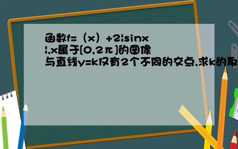 函数f=（x）+2|sinx|,x属于[0,2π]的图像与直线y=k仅有2个不同的交点,求k的取值范围