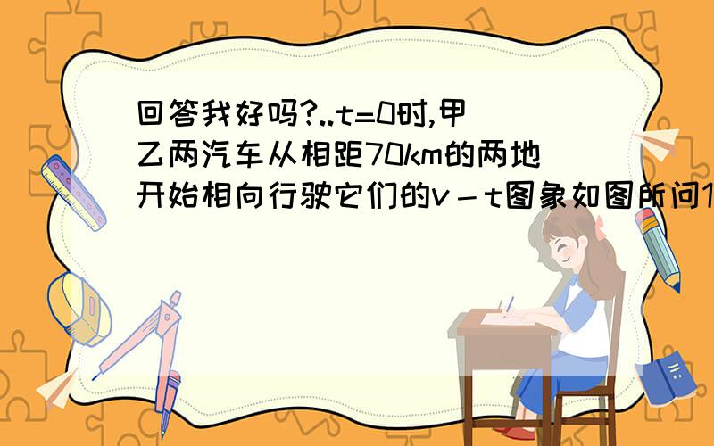 回答我好吗?..t=0时,甲乙两汽车从相距70km的两地开始相向行驶它们的v－t图象如图所问1.为什么C对？前4小时内的话就算0到2小时好了 问2.还有不用国际单位制但是用的单位也一样（比如这里面