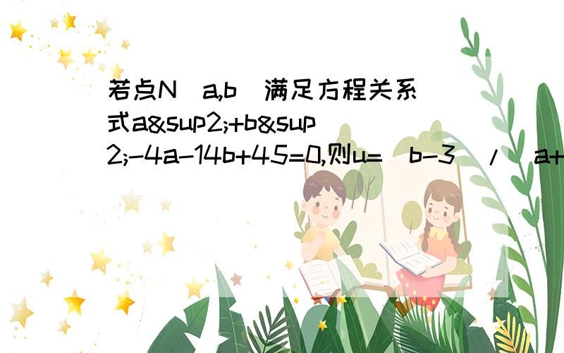 若点N(a,b)满足方程关系式a²+b²-4a-14b+45=0,则u=(b-3)/(a+2)的最大值