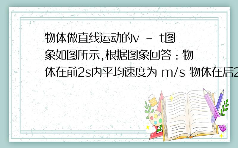 物体做直线运动的v - t图象如图所示,根据图象回答：物体在前2s内平均速度为 m/s 物体在后2s内平均速度为  m/s,物体在6s内平均速度为   m/s