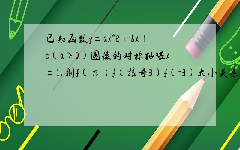 已知函数y=ax^2+bx+c(a>0)图像的对称轴喂x=1,则f(π）f(根号3)f(-3)大小关系为、?如题