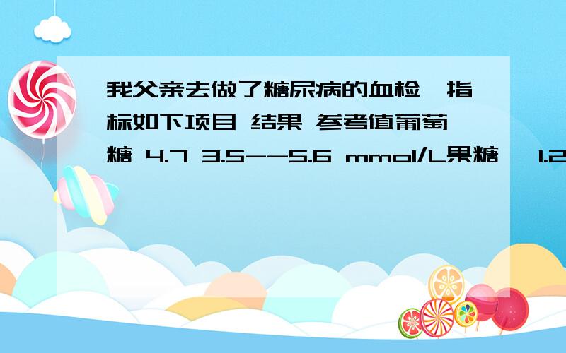 我父亲去做了糖尿病的血检,指标如下项目 结果 参考值葡萄糖 4.7 3.5--5.6 mmol/L果糖胺 1.22 1.4--2.95mmol/L