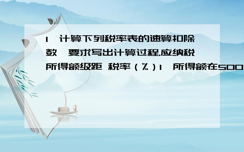 1、计算下列税率表的速算扣除数,要求写出计算过程.应纳税所得额级距 税率（%）1、所得额在500元以下 52、所得额在500元至1000元的部分 103、所得额超过1000元至3000元的部分 154、所得额超过30