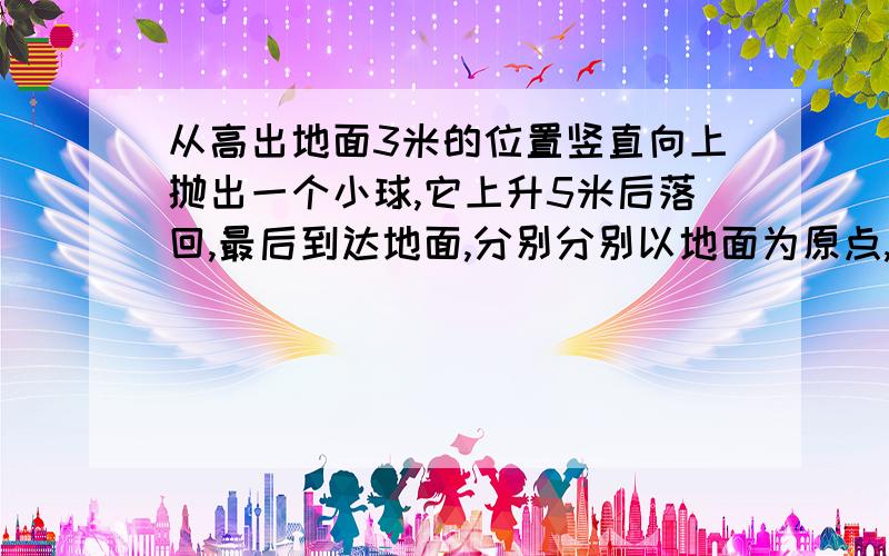 从高出地面3米的位置竖直向上抛出一个小球,它上升5米后落回,最后到达地面,分别分别以地面为原点,和以抛出点为原点求出发点的坐标,最高点的坐标,落地点的坐标,上升过程中的位移,下落过