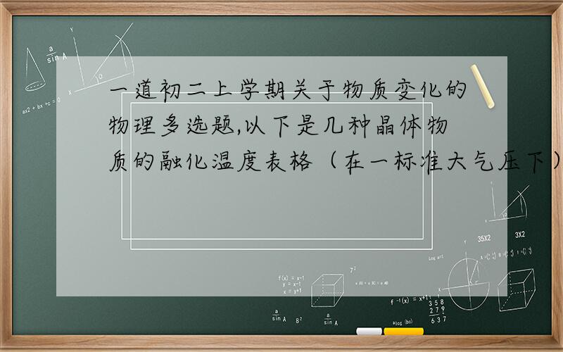 一道初二上学期关于物质变化的物理多选题,以下是几种晶体物质的融化温度表格（在一标准大气压下）,根据表格以下选项正确的是（ ）.固态水银-38.8℃ 金1064.4℃ 钨3千多℃ 铁1534℃ 铜1083.4A