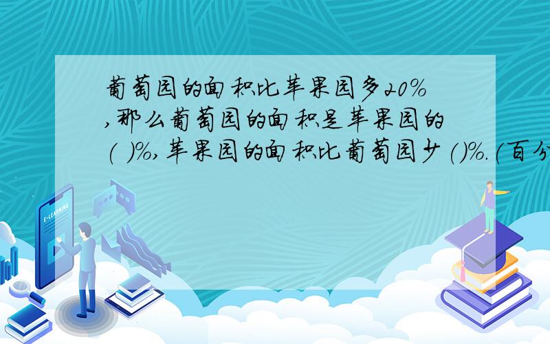 葡萄园的面积比苹果园多20%,那么葡萄园的面积是苹果园的( )%,苹果园的面积比葡萄园少()%.(百分号前保留一位小数)