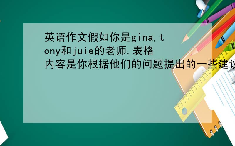 英语作文假如你是gina,tony和juie的老师,表格内容是你根据他们的问题提出的一些建议.写一篇60词左右的短文Problem should shouldn'tGina tired go to bed watch too much tvTony stressed out listen to some music study lat