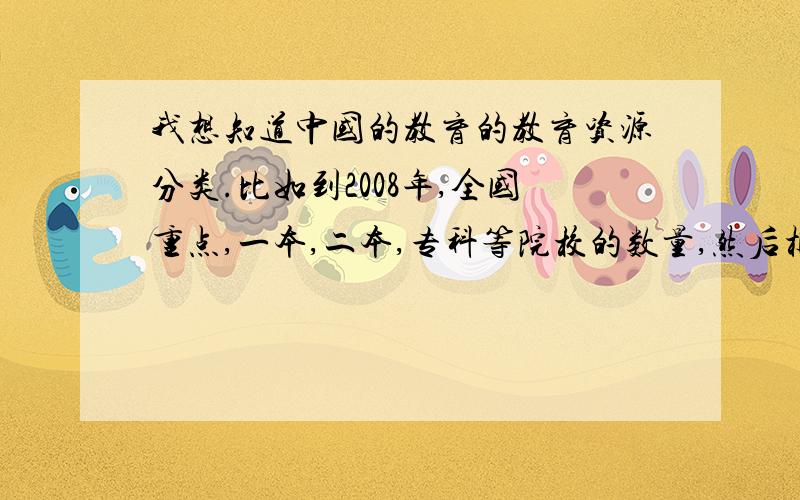 我想知道中国的教育的教育资源分类.比如到2008年,全国重点,一本,二本,专科等院校的数量,然后根据数据形成 扇形图,这样就能更加直观的看到等级院校间的比例了,还要,我想知道 最近10年,中