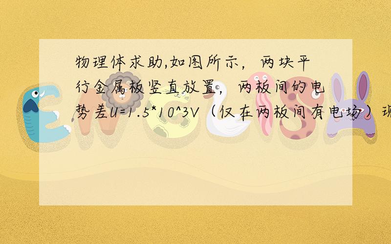 物理体求助,如图所示，两块平行金属板竖直放置，两板间的电势差U=1.5*10^3V（仅在两板间有电场）现将一质量m=1*10^-2kg电荷量q=4*10^-5C的带电小球从两板的左上方距两板上端高度h=20cm的地方以