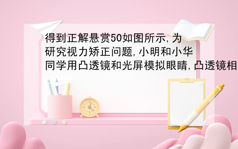 得到正解悬赏50如图所示,为研究视力矫正问题,小明和小华同学用凸透镜和光屏模拟眼睛,凸透镜相当于眼睛的（ ）,光屏相当于眼睛的（ ）.接着上面这道题1.小华将蜡烛、凸透镜、光屏放在