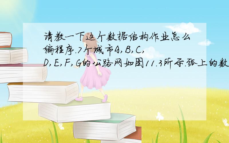 请教一下这个数据结构作业怎么编程序.7个城市A,B,C,D,E,F,G的公路网如图11.3所示.弧上的数字表示该段公路的长度.问有一批货物要从城市A运到城市G走哪条路最短?输出最短路径及其长度.是否还