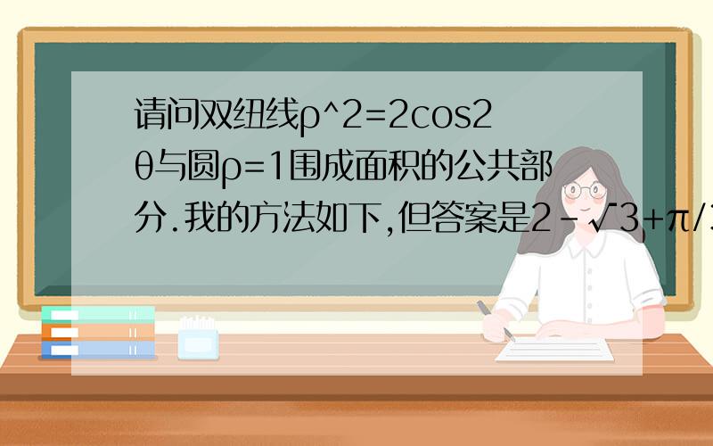 请问双纽线ρ^2=2cos2θ与圆ρ=1围成面积的公共部分.我的方法如下,但答案是2-√3+π/3,我究竟错哪里了?