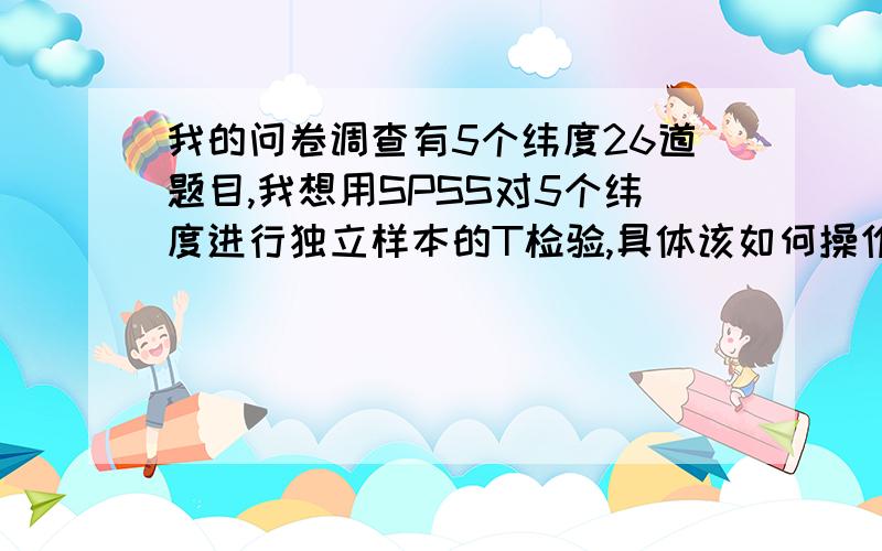 我的问卷调查有5个纬度26道题目,我想用SPSS对5个纬度进行独立样本的T检验,具体该如何操作?我的问卷是关于幼儿园常规的调查,调查对象是示范园和非师范园,问卷从常规目的,内容,措施,评价,