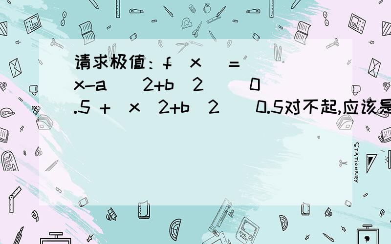 请求极值：f(x) = [(x-a)^2+b^2 ]^0.5 +(x^2+b^2)^0.5对不起,应该是：f(x) = [(a-x)^2+b^2 ]^0.5 +(x^2+b^2)^0.5