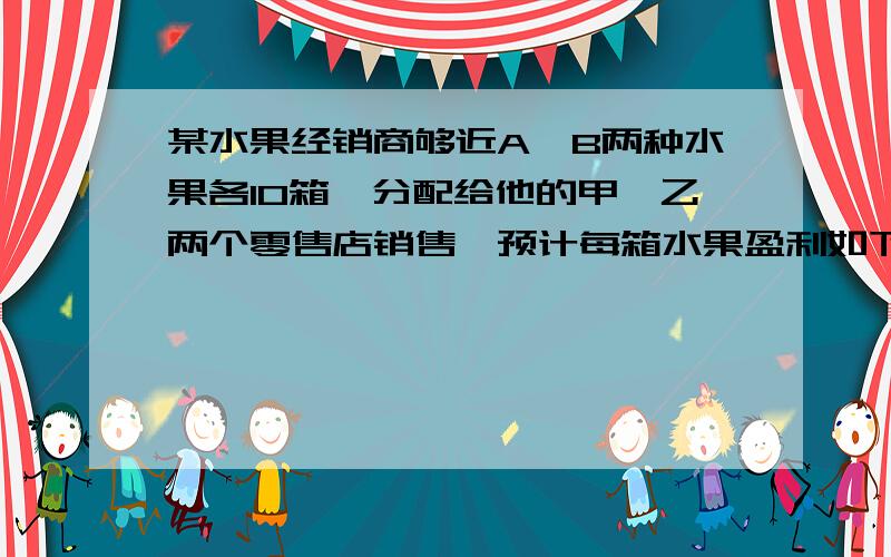 某水果经销商够近A、B两种水果各10箱,分配给他的甲、乙两个零售店销售,预计每箱水果盈利如下表格：A种水果/箱 B种水果/箱甲店 11元 17元乙店 9元 13元在甲、乙两店各配货10箱,且保证乙店盈