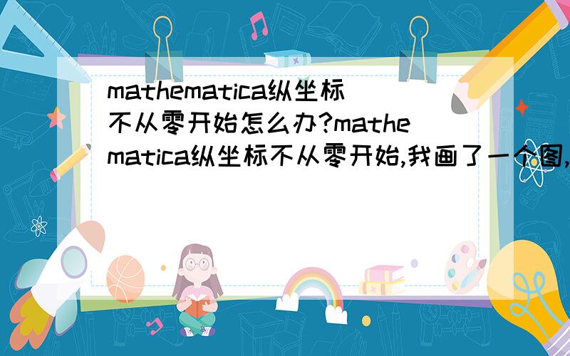 mathematica纵坐标不从零开始怎么办?mathematica纵坐标不从零开始,我画了一个图,当x属于0到3时,那个图正常,但我取x属于0到300时,那个图变的纵坐标不从零开始了,怎么办?