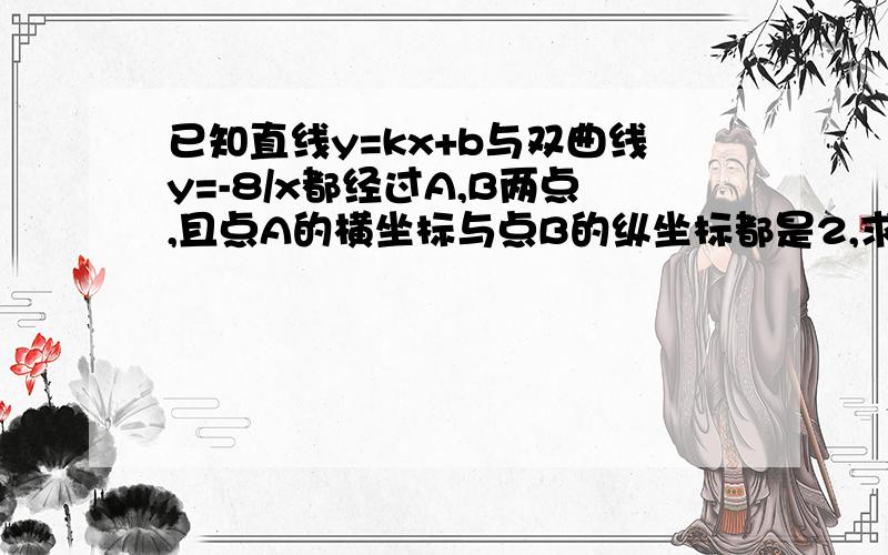 已知直线y=kx+b与双曲线y=-8/x都经过A,B两点,且点A的横坐标与点B的纵坐标都是2,求k,b的值急快啊同志们……明天要交的……感激不尽……