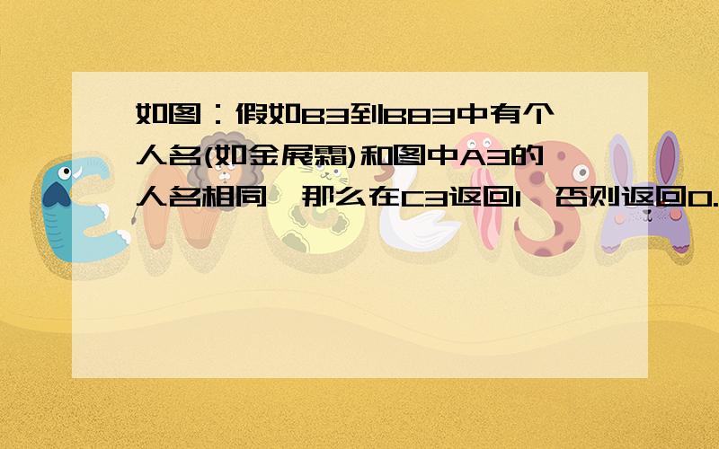 如图：假如B3到B83中有个人名(如金展霜)和图中A3的人名相同,那么在C3返回1,否则返回0.这个if函数该怎么编啊?