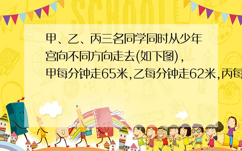 甲、乙、丙三名同学同时从少年宫向不同方向走去(如下图),甲每分钟走65米,乙每分钟走62米,丙每分钟走68米.（1）5分钟后,甲、乙想就多少米?（2）此时,丙比甲多走多少米?