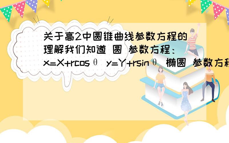 关于高2中圆锥曲线参数方程的理解我们知道 圆 参数方程：x=X+rcosθ y=Y+rsinθ 椭圆 参数方程：x=X+acosθ y=Y+bsinθ 双曲线 参数方程：x=X+asecθ y=Y+btanθ 我想知道比如圆 参数方程：x=X+rcosθ y=Y+rsinθ