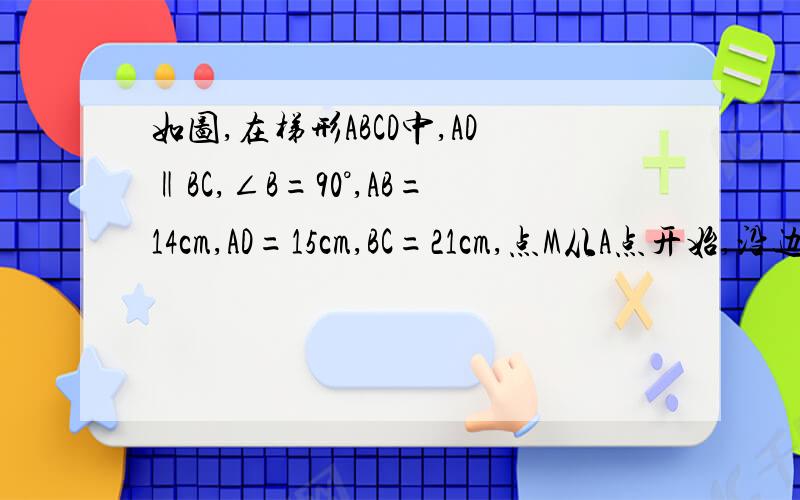 如图,在梯形ABCD中,AD‖BC,∠B=90°,AB=14cm,AD=15cm,BC=21cm,点M从A点开始,沿边A如图,在梯形ABCD中,AD∥BC,∠B=90°,AB=14cm,AD=15cm,BC=21cm,点M从A点开始,沿边AD向点D运动,速度为1cm/s；点N从点C开始,沿边CB向点B运