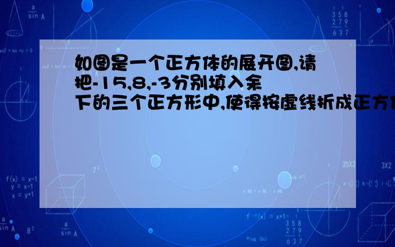 如图是一个正方体的展开图,请把-15,8,-3分别填入余下的三个正方形中,使得按虚线折成正方体后,相对面上的两个数互为相反数