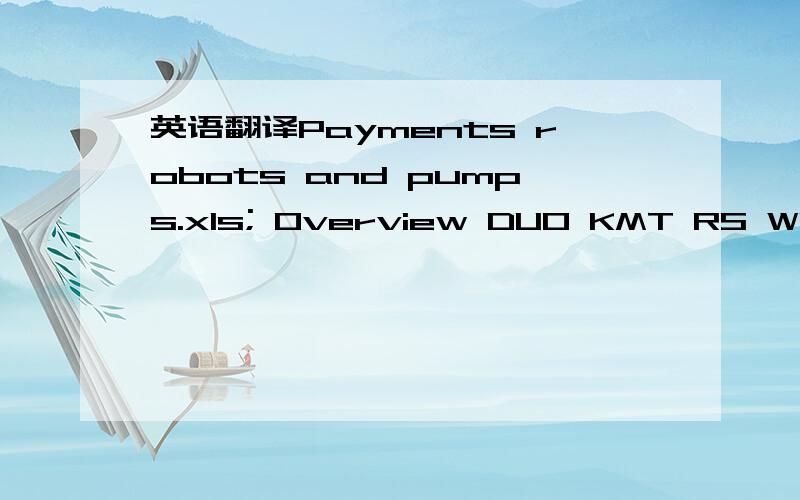 英语翻译Payments robots and pumps.xls; Overview DUO KMT RS WS H2O 2010_1217DG.xlsPlease see chart enclosed,we have many payments to issue to Shanghai Fanuc before getting the next delivery of 2 more robots M710 for Ningbo Tuopu.Thanks for prepari