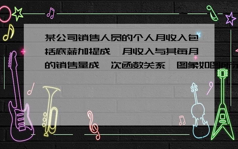 某公司销售人员的个人月收入包括底薪加提成,月收入与其每月的销售量成一次函数关系,图象如图所示.则次销售人员每卖1千件可提成______元,该销售员底薪是______元,销售量为3千件时的月收入