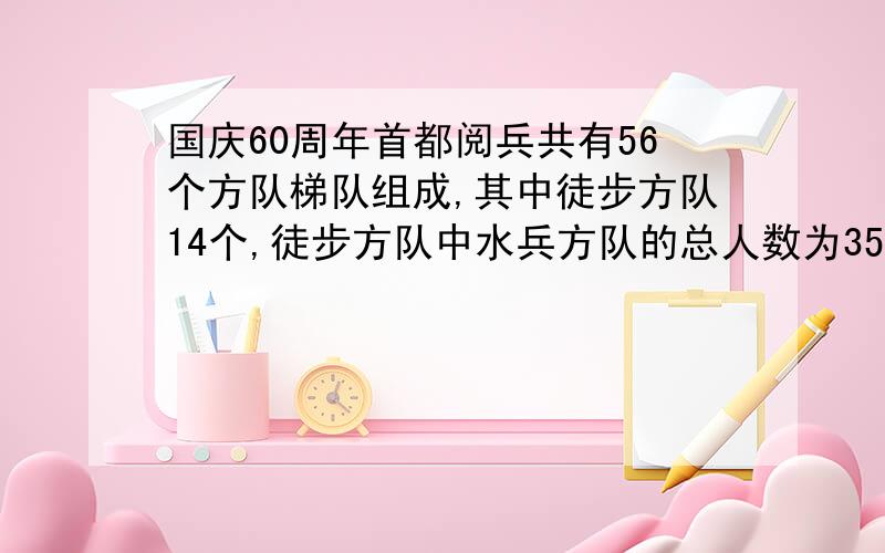 国庆60周年首都阅兵共有56个方队梯队组成,其中徒步方队14个,徒步方队中水兵方队的总人数为352人．其中领队为2人,其余人排成14排,若设每排为x人,则可列方程________.x=_______人