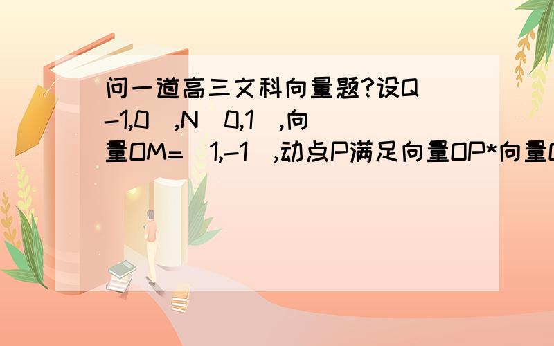 问一道高三文科向量题?设Q(-1,0),N(0,1),向量OM=(1,-1),动点P满足向量OP*向量OM属于[0,1],向量OP*向量ON属于[0,1],则向量PQ的模的平方的取值范围为?