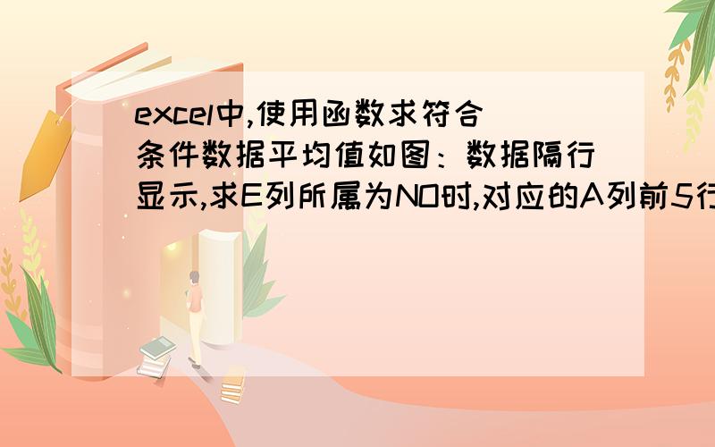 excel中,使用函数求符合条件数据平均值如图：数据隔行显示,求E列所属为NO时,对应的A列前5行数据的平均值.举例：如上图就是求3（E列为NO）,22,（E列为NO）,3.4（E列为NO）,数字的平均值,但只能