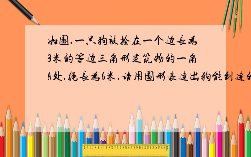 如图,一只狗被拴在一个边长为3米的等边三角形建筑物的一角A处,绳长为6米,请用图形表达出狗能到达的区域