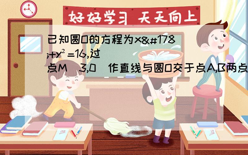 已知圆O的方程为x²+y²=16,过点M（3,0）作直线与圆O交于点A,B两点.（1）若坐标原点O到直线AB的距离为根3/2,求直线AB的方程（2）当△OAB的面积最大时,求直线AB的斜率（3）如右图所示过点P