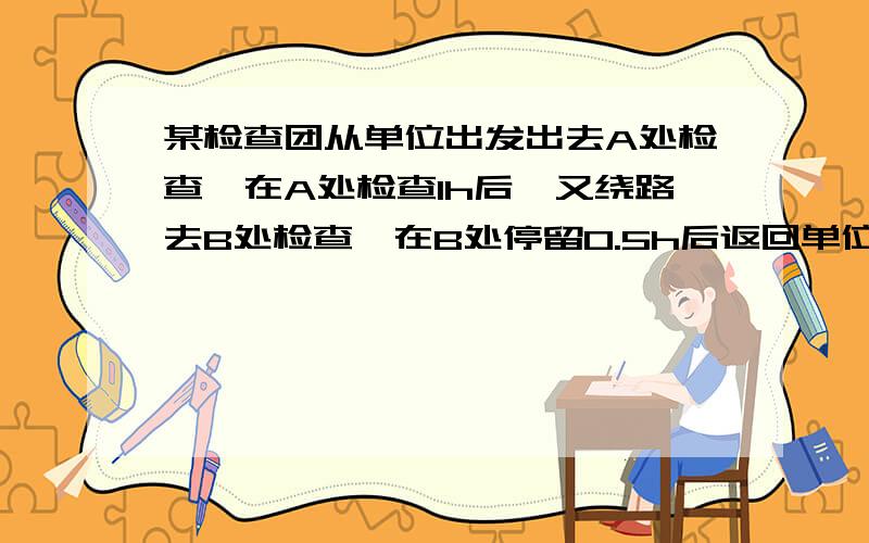 某检查团从单位出发出去A处检查,在A处检查1h后,又绕路去B处检查,在B处停留0.5h后返回单位,去时的速度是5km/h,返回时的速度是4km/h,来回共用5.5h.回来时没有绕路,路程比去时少2km,求去时的路程.