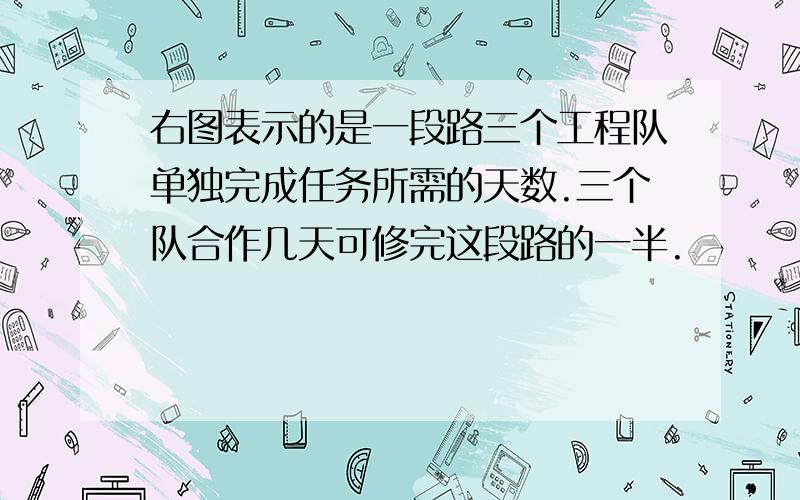 右图表示的是一段路三个工程队单独完成任务所需的天数.三个队合作几天可修完这段路的一半.