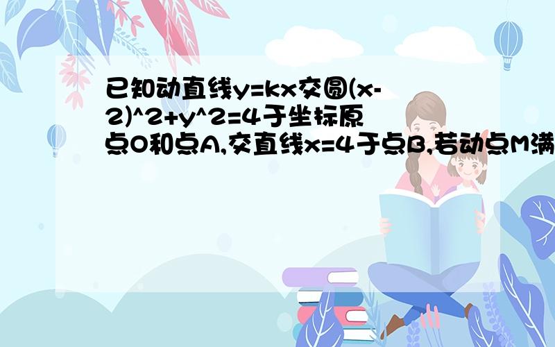 已知动直线y=kx交圆(x-2)^2+y^2=4于坐标原点O和点A,交直线x=4于点B,若动点M满足向量OM=向量AB,动点M的轨迹C的方程为F(x,y)=0（1）试用k表示点A,点B的坐标（2）求动点M的轨迹方程F(x,y)=0