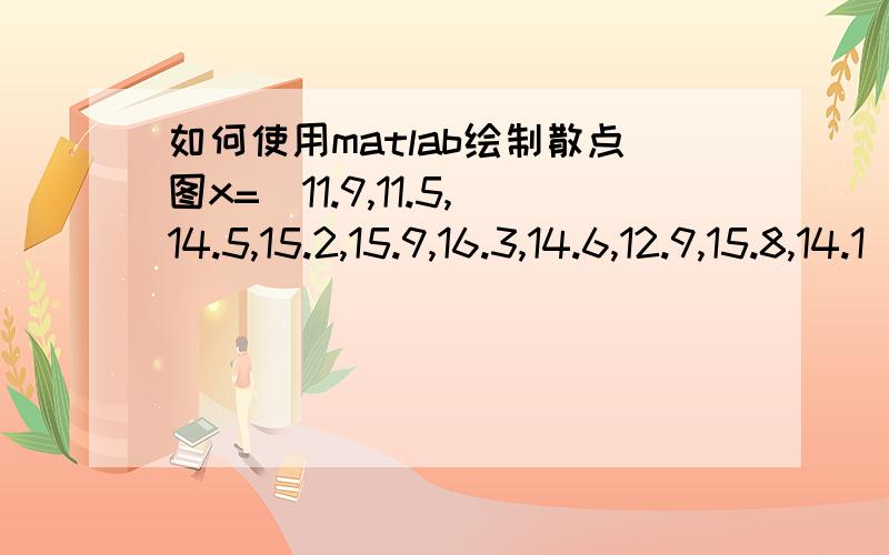 如何使用matlab绘制散点图x=[11.9,11.5,14.5,15.2,15.9,16.3,14.6,12.9,15.8,14.1];y=[196.84,196.84,197,14,197.03,197.05,197.13,197.04,196.96,196.95,196.98];我试过好几个函数,不知道是不是使用方法不对,画不出来