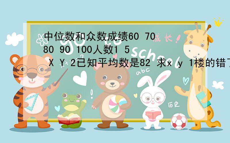 中位数和众数成绩60 70 80 90 100人数1 5 X Y 2已知平均数是82 求x y 1楼的错了额