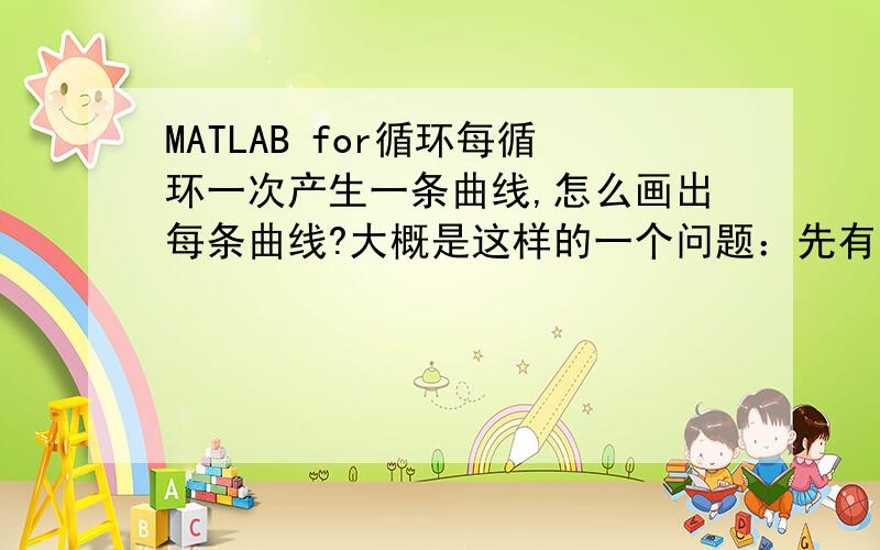 MATLAB for循环每循环一次产生一条曲线,怎么画出每条曲线?大概是这样的一个问题：先有一个for循环依次增加Y坐标的初始值Y(1),每一个特定的Y(1)都再由递推函数可以依次求出Y(2),Y(3),Y(4).这样就