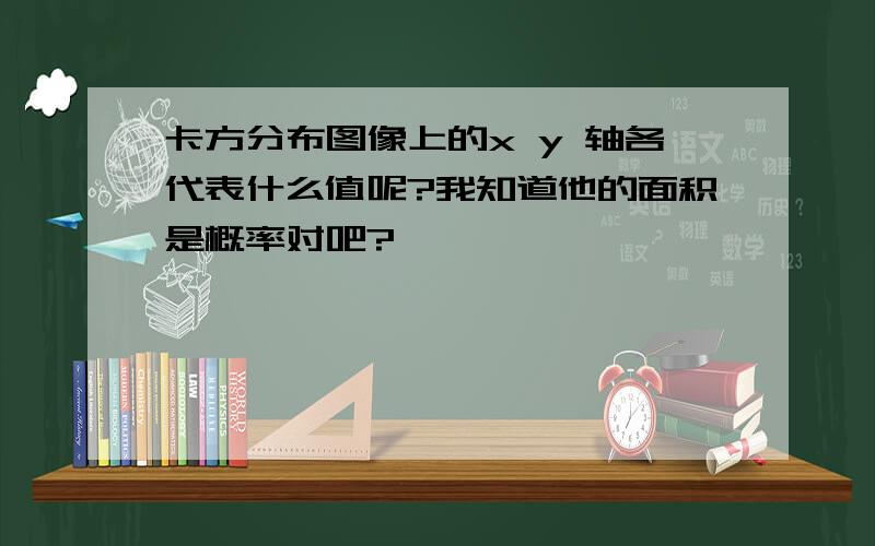 卡方分布图像上的x y 轴各代表什么值呢?我知道他的面积是概率对吧?