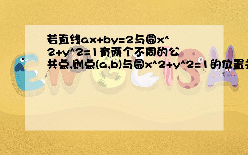 若直线ax+by=2与圆x^2+y^2=1有两个不同的公共点,则点(a,b)与圆x^2+y^2=1的位置关系过程化简后不是小于4吗