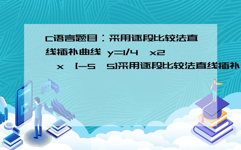 C语言题目：采用逐段比较法直线插补曲线 y=1/4*x2,x∈[-5,5]采用逐段比较法直线插补曲线 y=1/4*x2,x∈[-5,5]