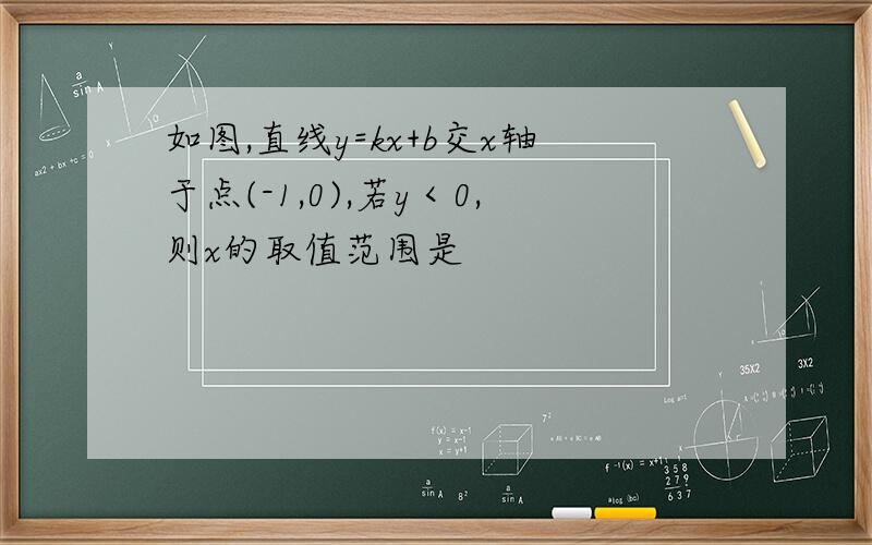 如图,直线y=kx+b交x轴于点(-1,0),若y＜0,则x的取值范围是