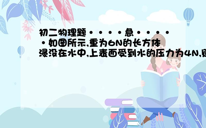 初二物理题····急·····如图所示,重为6N的长方体浸没在水中,上表面受到水的压力为4N,则物体的质量为▁▁kg,物体的体积为▁▁m3（g取10N／kg）.