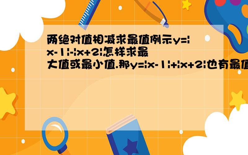 两绝对值相减求最值例示y=|x-1|-|x+2|怎样求最大值或最小值.那y=|x-1|+|x+2|也有最值吗,怎样求?