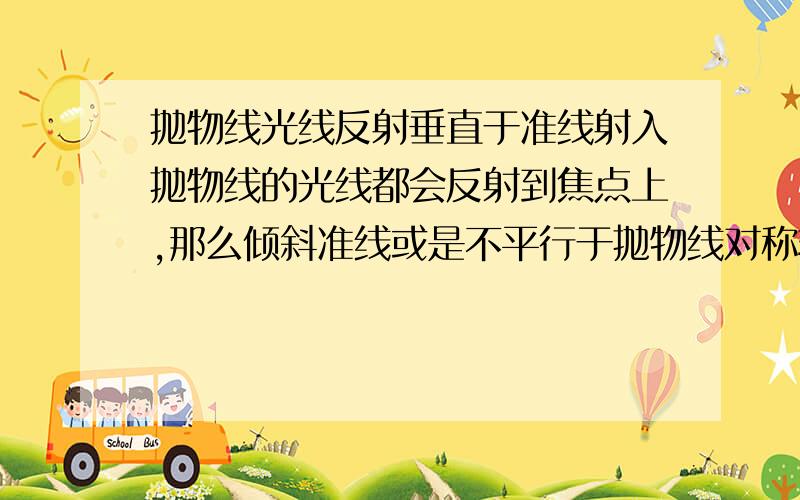 抛物线光线反射垂直于准线射入抛物线的光线都会反射到焦点上,那么倾斜准线或是不平行于抛物线对称轴的光线射入时会是什么状况呢?麻烦高手给个示意图咯。数学问题要研究一段时间才